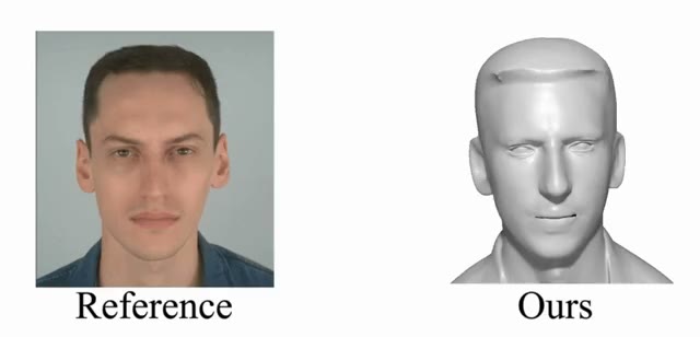 SDF-Avatar